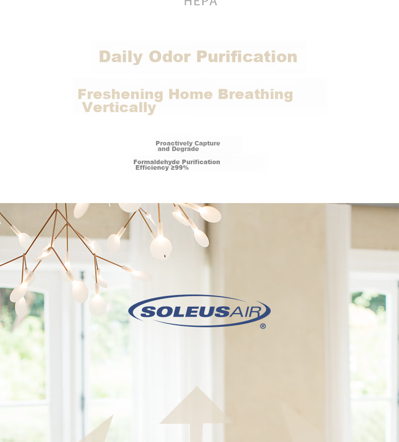 SOLEUSAIR Air Purifier Filter RF7601 Removes Smog, Formaldehyde, And Allergens with Photocatalyst Consumables Filter Set (Compatible with A02) [Accessory] Gift 2