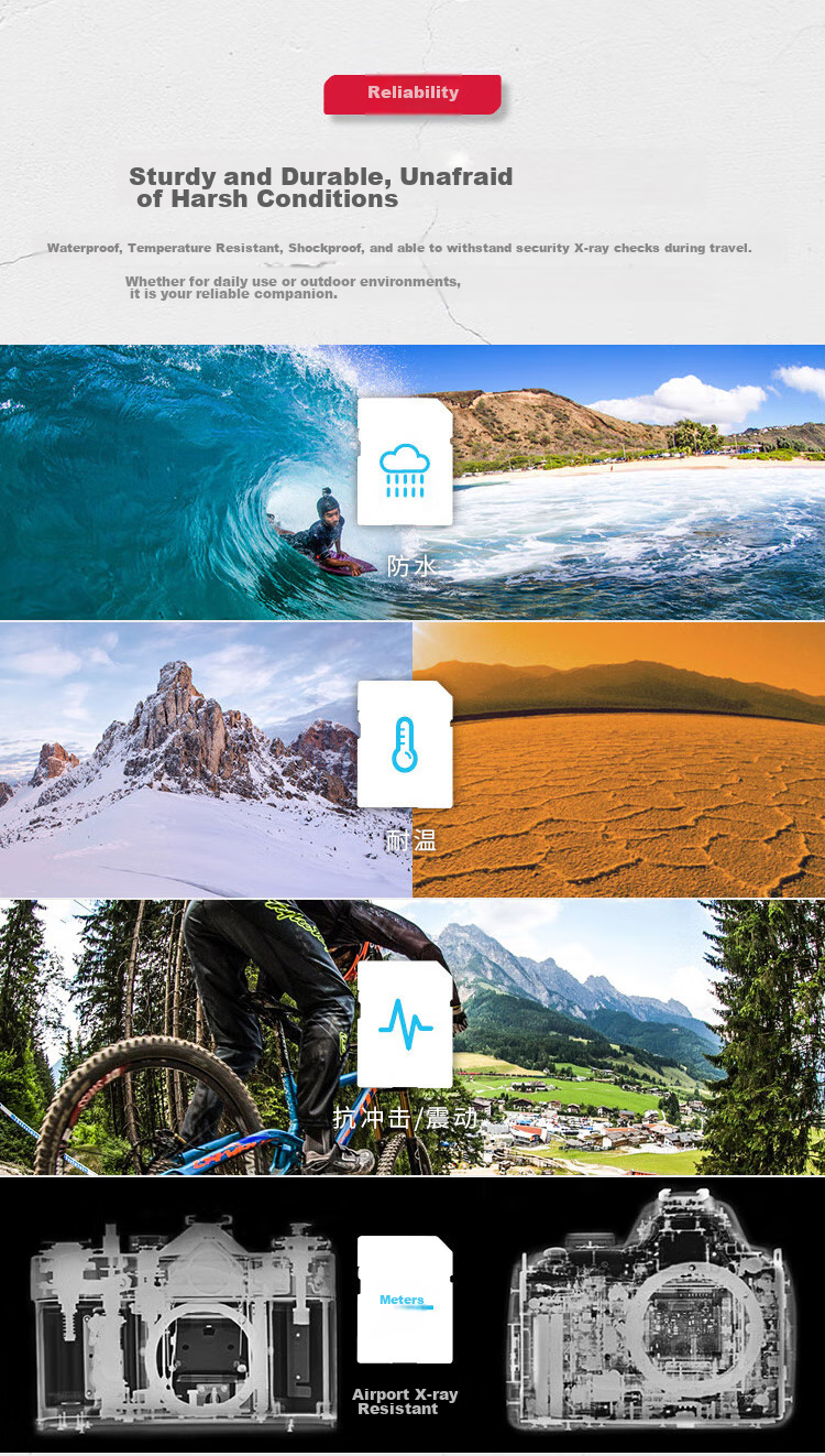 Kingston 1TB SD Memory Card U3 V60 4K Digital Camera Memory Card Read Speed 280MB/s Write Speed 150MB/s Mirrorless/DSLR Camera 4