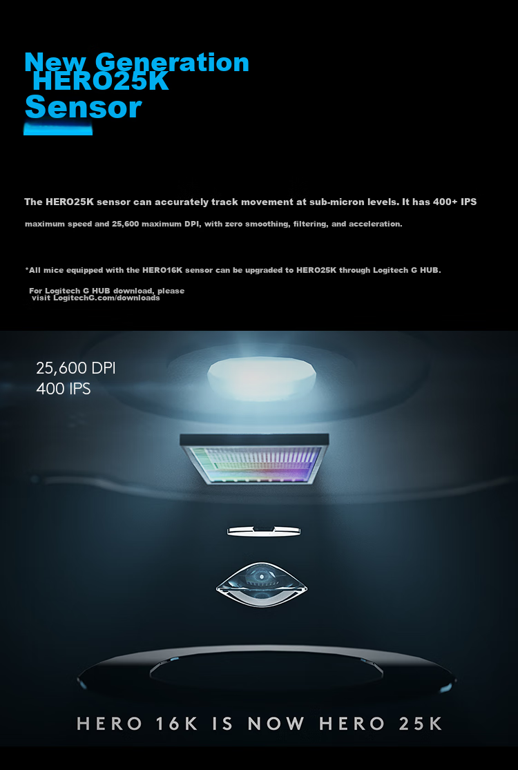 G G502 HERO Wired Gaming Mouse, HERO Engine, RGB Lighting Effects, Ergonomic Mechanical Weighting, Esports Mouse, Essential for Dva Triangulum 4
