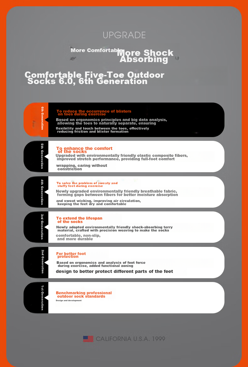 TFO Competition-Grade Outdoor Five-Toe Socks, Terry Socks, Hiking Sports Breathable Toe Socks 2202361 Men's Dark Gray 3
