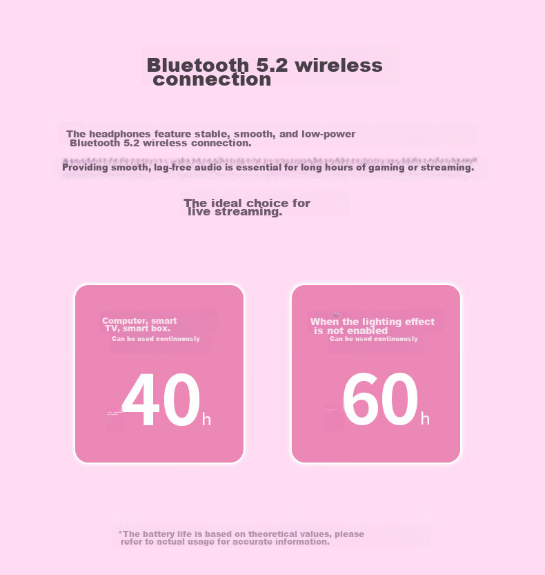 Razer North Sea Giant Cute Cat Edition V2 Bluetooth Version Wireless Over-Ear Gaming Headset Internet-Famous Cat Ears RGB Lighting PUBG Essential Pink Compatible with Delta Actio 4