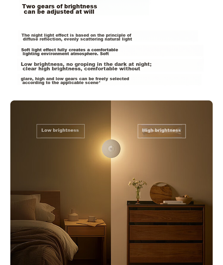 Mijia Xiaomi Mijia Night Light, for Stairs, Bathroom, Bedroom, Sleeping, And Baby Feeding 3