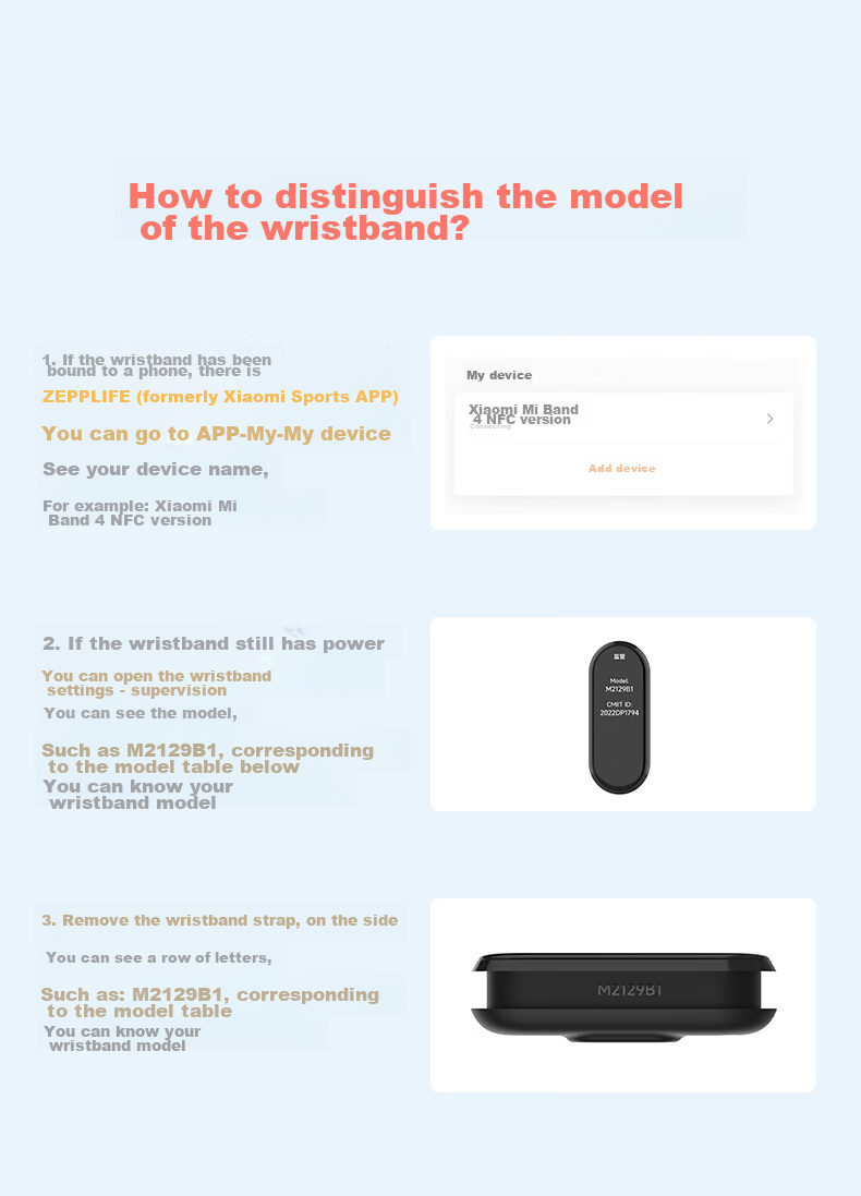 CangHua Compatible Charging Cable for Xiaomi Band 7/7 NFC/6/6 NFC/5/5 NFC, Smart Fitness Tracker Magnetic Fast-Charging Dock 12