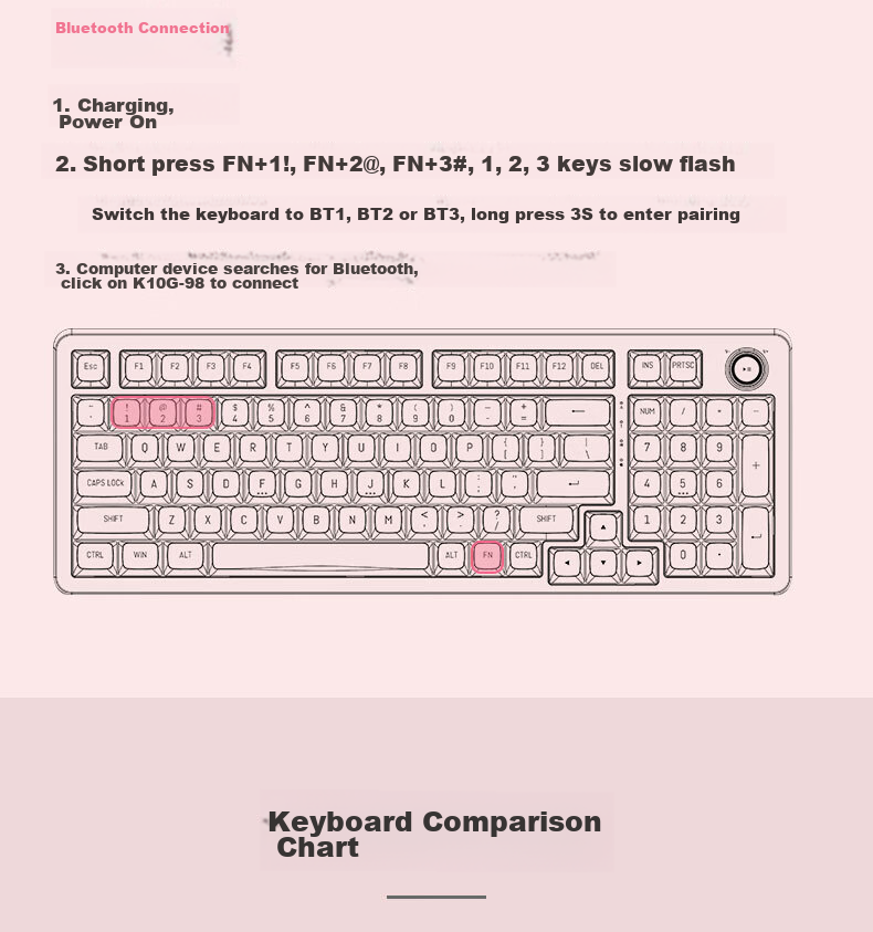 HP K10G-98 Custom Mechanical Keyboard, E-Sports Gaming Bluetooth Wireless Tri-Mode Keyboard, 98-Key Layout with Knob, Full Hot-Swappable Keys 15