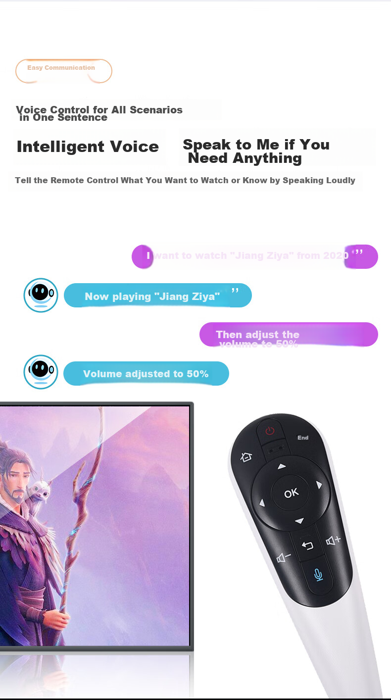 Beishi Suitable for Sharp Voice Remote Control, LCD-50S1A40U1A 50U1A 58U1A GB122 Smart Voice TV Remote Control, Universal Appearance 4