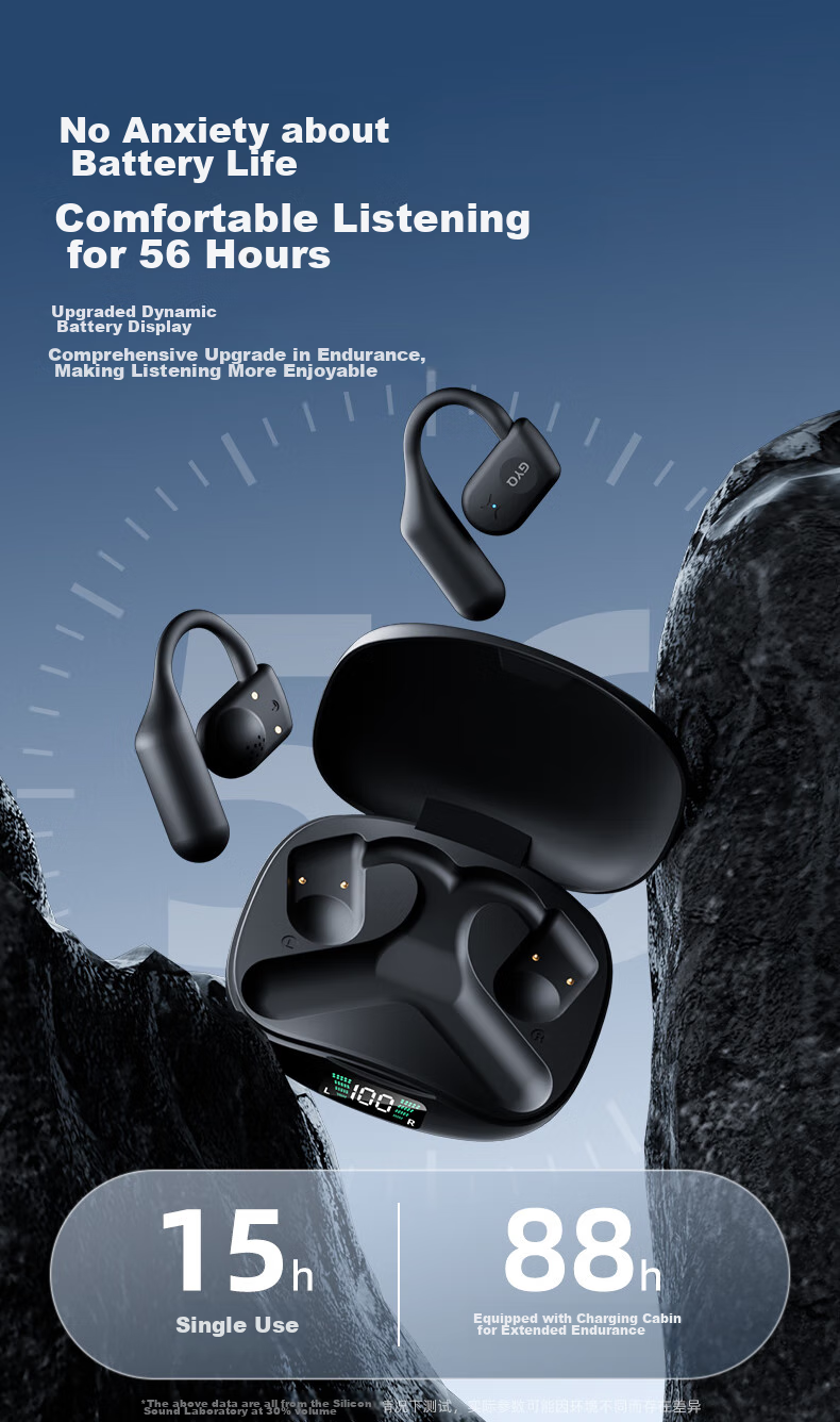 Guiyin [2026 New Model] Bluetooth Earphones, Over-Ear Wireless Non-Bone Conduction Clip-On Sports Running Music Noise-Cancelling + Ultra-Long Battery Life, Comfortable for Ears, No Pain, Invoice Available 8