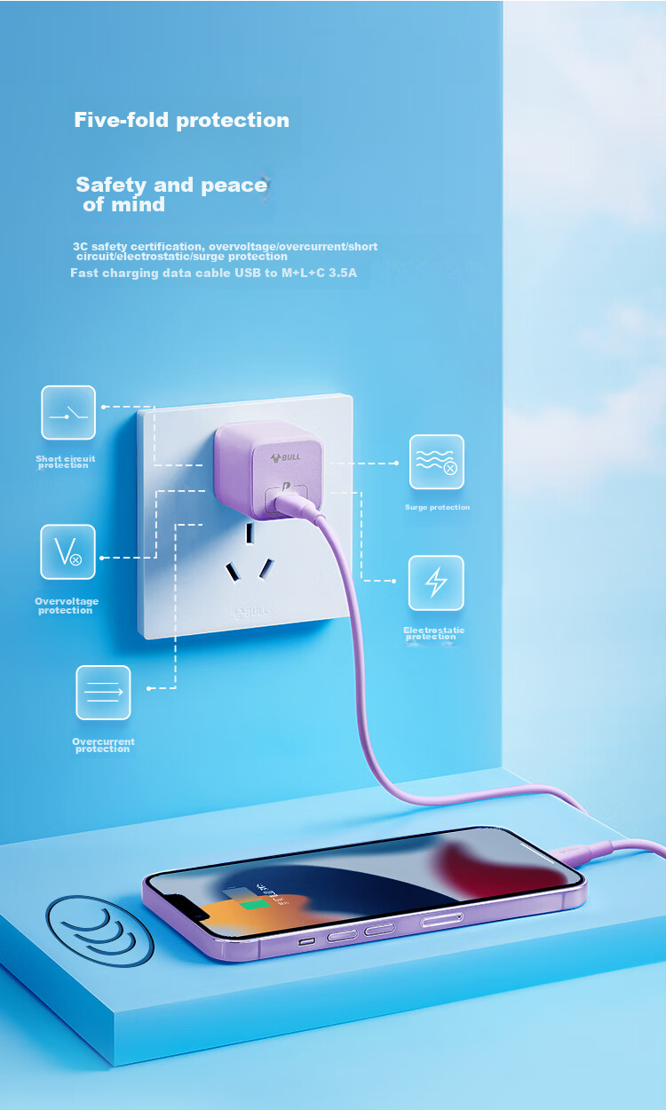 BULL PD20W Charger, Apple IPhone 16 Fast Charging Head, Auto Shut-Off When Fully Charged, Compatible with IPhone 15/14/13 Pro Max/12/11/x/8, Misty Purple 12