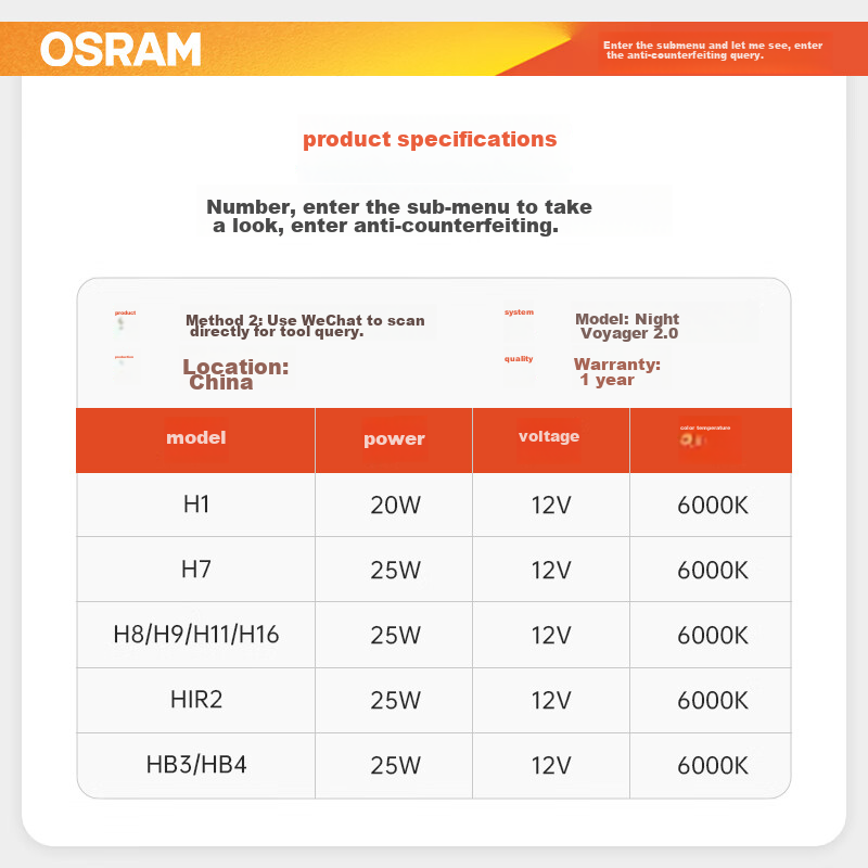 OSRAM...