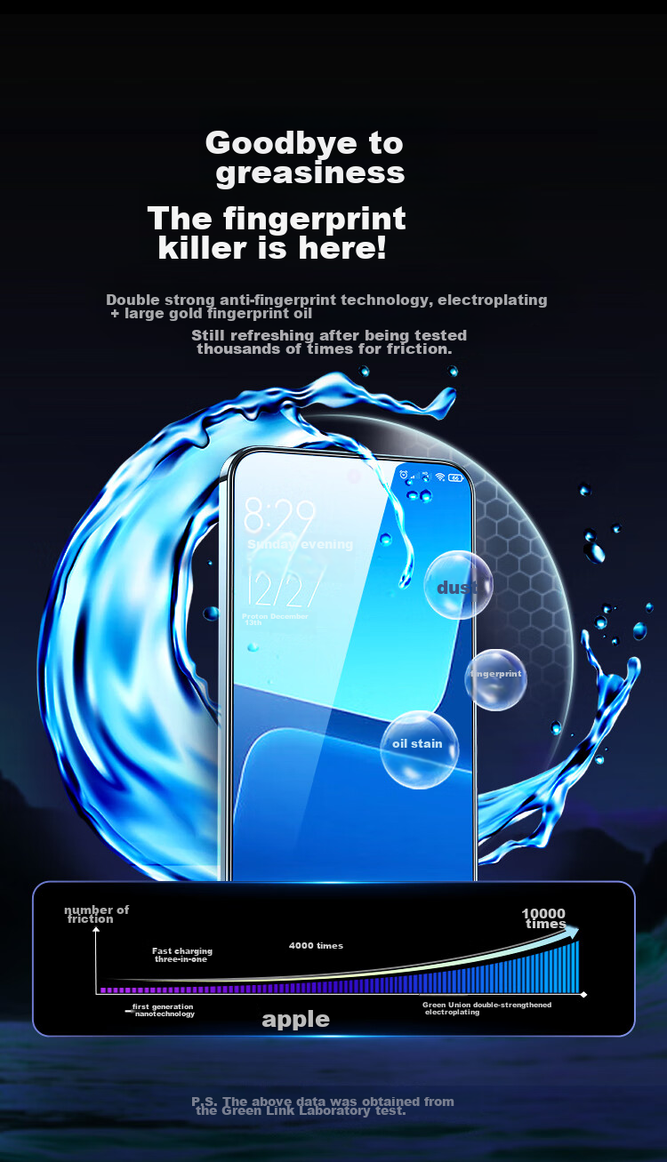 UGREEN Tempered Glass Screen Protector for Xiaomi 13, Full Coverage No Black Border, Ultra-Thin HD Clear, Shatterproof Anti-Fingerprint Anti-Sweat Smooth Touch Screen Protector 9