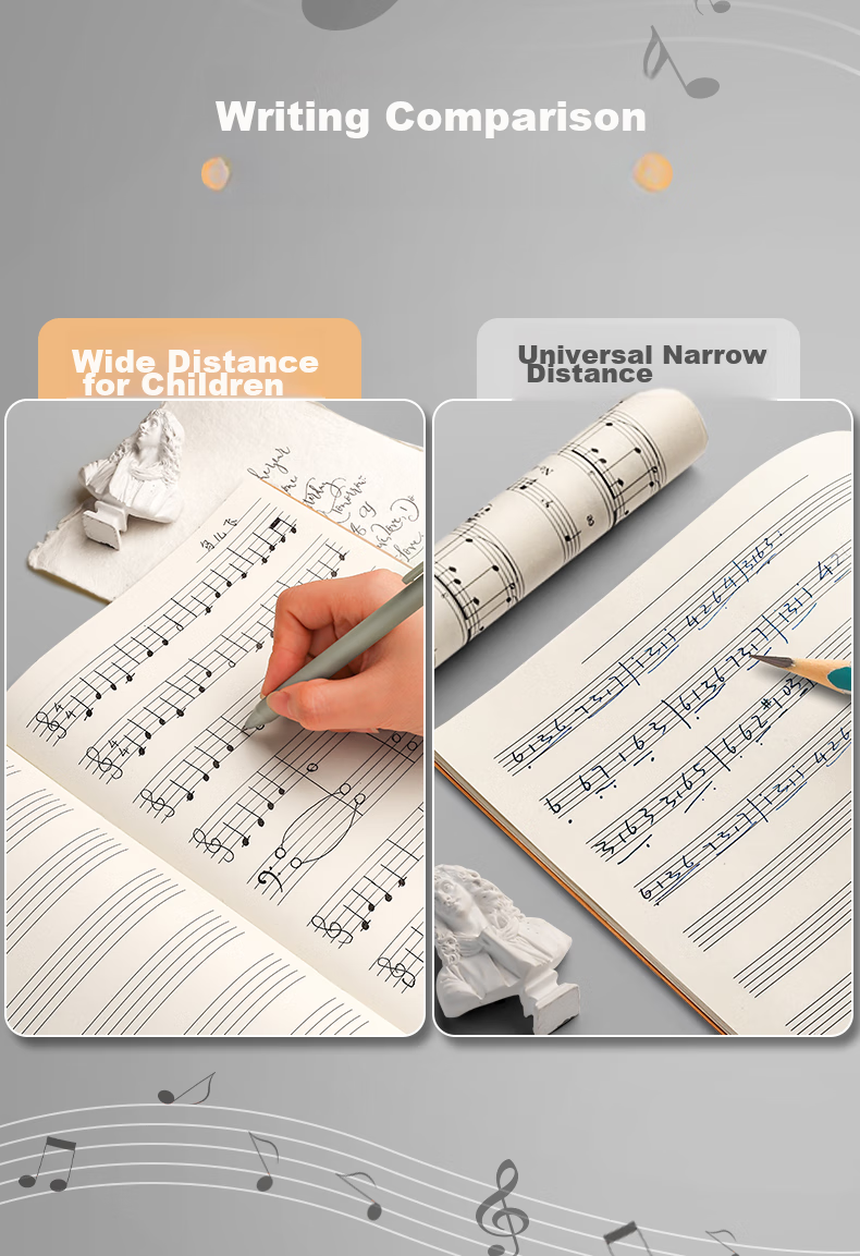 Jinzhi B5/40 Pages, 5-Book Set with Black Card Cover And Staff Paper, Large Spacing Student Sheet Music Notebook, Piano Guitar Practice Music Notebook for Children Beginners, Wide-Spaced Musical Score Book 5