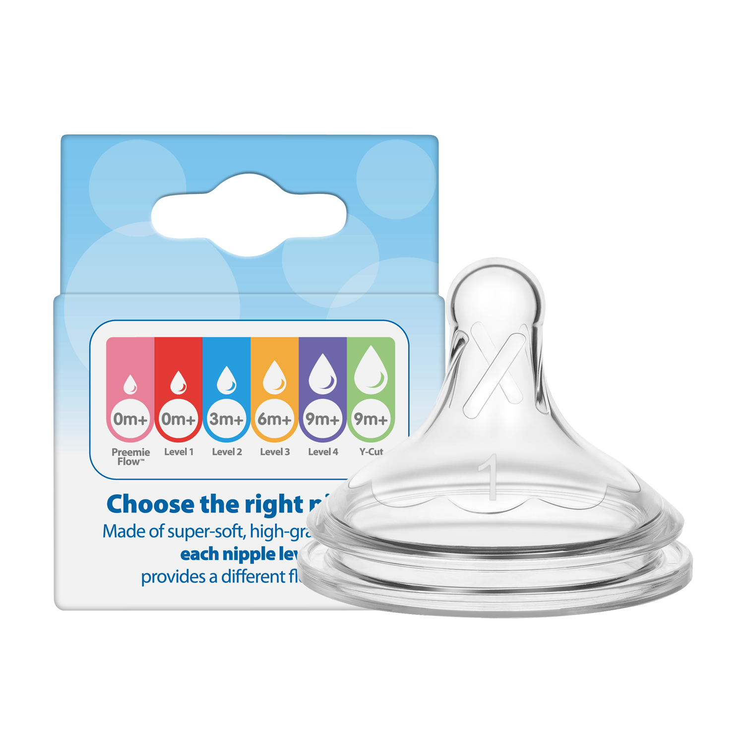 Bulangboshi Baby Nipple, Wide Diameter Silicone Round Hole for Newborns, Slow Flow Rate, 0-3 Months (1 Piece), Aibaosen PLUS