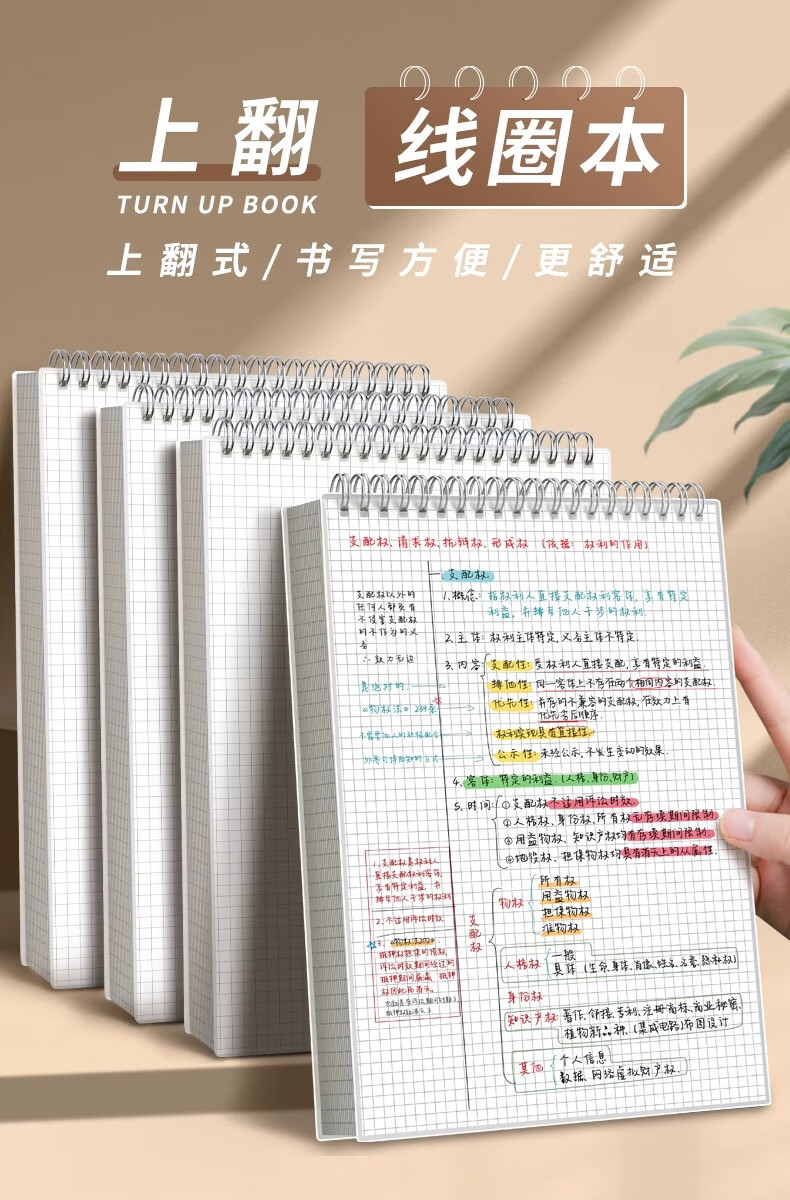 TRUECOLOR Notebook with Folded Pages, B5 Grid Paper, Thick Office Journal, Lined Exercise Book, Small Square Grid Notebook, Popular Product [A5 Grid] 1 Pack/80 Sheets 1