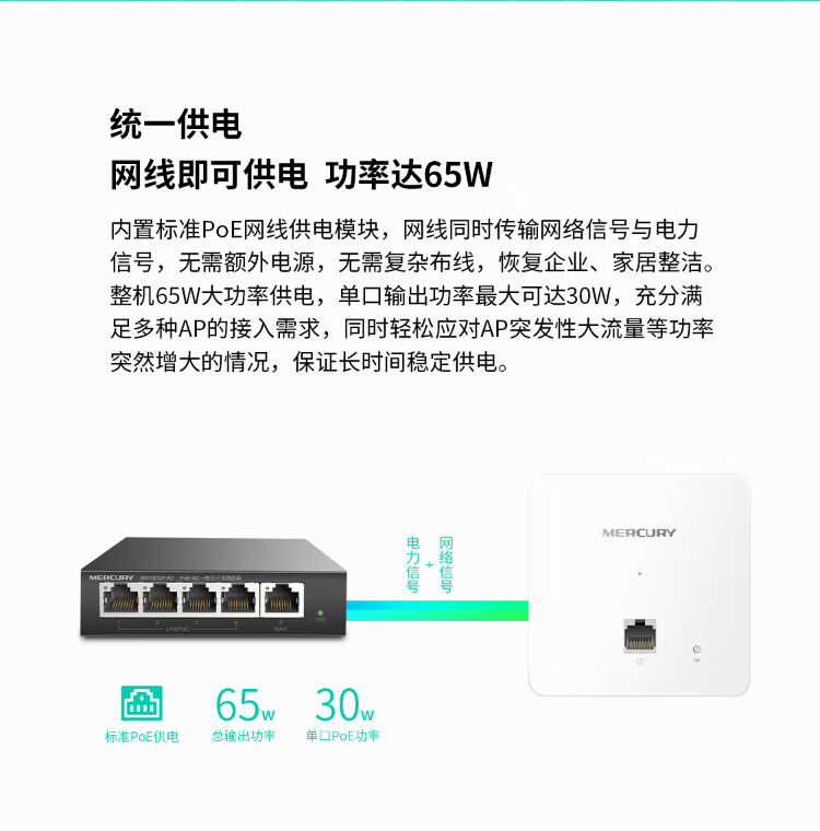 MERCURY PoE Powered AP Management Integrated Enterprise Router 5 Gigabit Ports MR100GP-AC 4