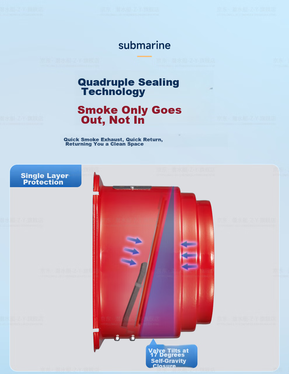 Submarine GN100 Bathroom Check Valve Exhaust Fan, Shower Valve Backflow Prevention Valve, Thickened Carbon Steel, Rodent-Proof, Built-In Fuse Device 11