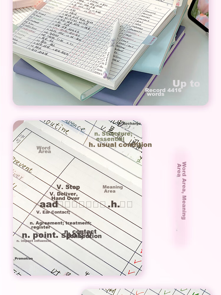 Class 3 Grade 2 A7 70-Page Vocabulary Notebook Set of 4 English Recitation Notebooks Ebbinghaus Memory Curve Writable Pocket Notebooks for Exam, Korean, Japanese, Small Notebooks Set of 4 5