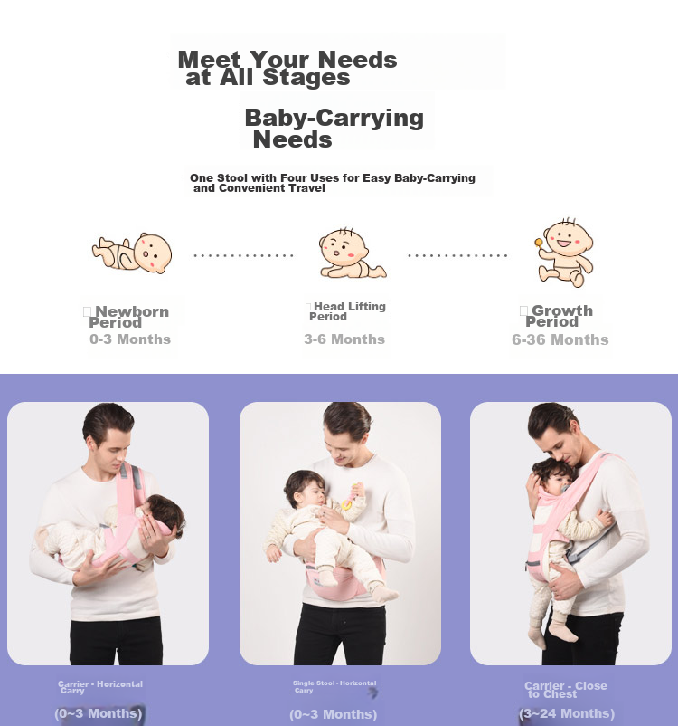LYUBA Waist Stool, Baby Carrier, Front-Carrying Style, Baby-Holding Aid, Multifunctional Seat, Shock-Absorbing Back Support, Infant Carrier HYA2031, Cherry Blossom Pink 5