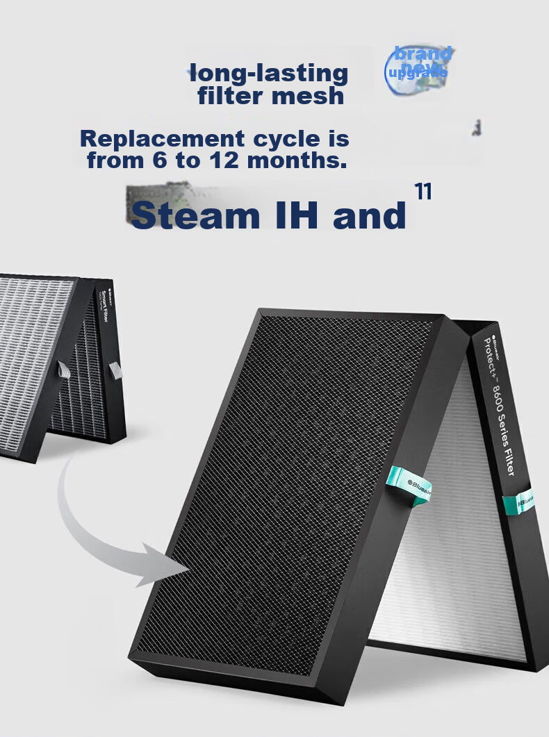 Blueair Air Purifier Removes Formaldehyde, Smog And Particulate Matter 9-Layer Purification for Home Pollution Control Smart Aurora Bacteria Shield 8660i 27