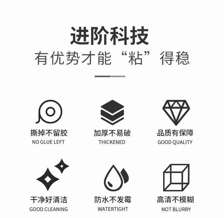 Qinghua Furniture Sticker, High-Definition High-Transparency Thickened Kitchen Marble Countertop Protective Film, Cabinet Transparent Sticker, 60*500cm 1