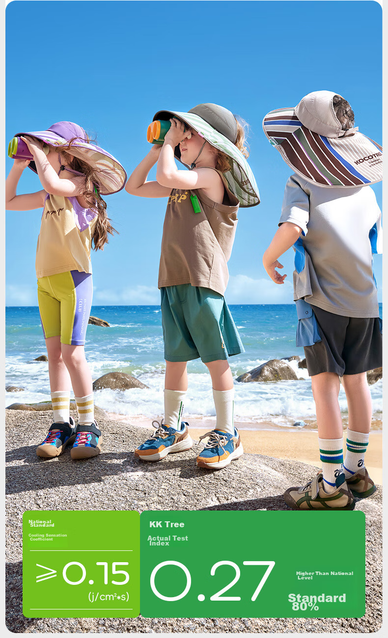 Kocotree Children's Sun Protection Hat, Open-Top Fisherman Hat, Boys' Sun Hat, Baby Cap, Wide-Brimmed Shawl 8