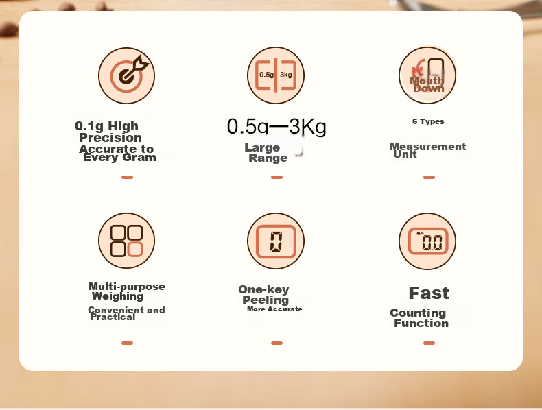 SUPOR Electronic Kitchen Scale, Home Digital Scale, Gram Scale, Baking Scale, High Precision Weight Scale, KDB03AM10 2