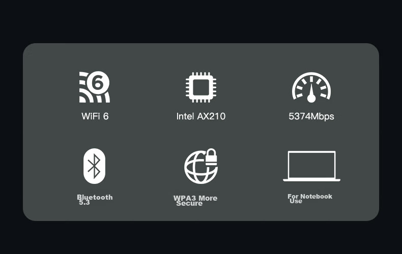 EDUP AX210 Network Card Laptop, WIFI6 Module Gigabit Triple-Band 5374M, Built-In Wireless Network Card for Laptops, M2 Interface WIFI Signal Wireless Receiver + Bluetooth 5.3 2