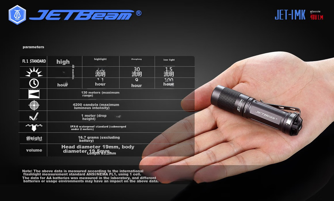 JETBeam Jianming I MK High-Intensity Flashlight, Mini Portable Outdoor Emergency Lighting, Cycling Light, Compact Outdoor Camping Lanter 17