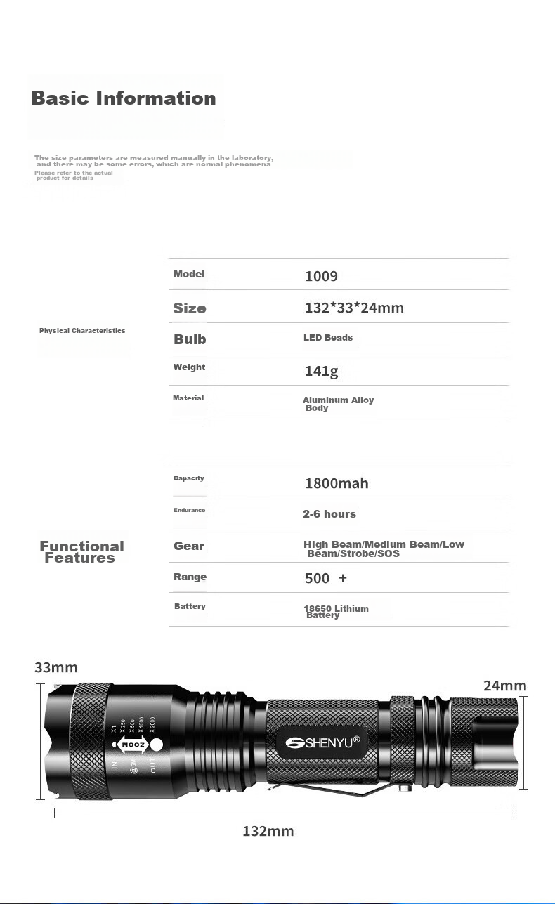 SHENYU Flashlight, High-Power Handheld Torch, Compact Mini Zoomable Long-Range Ultra-Durable Super Bright Outdoor Cycling Light 12