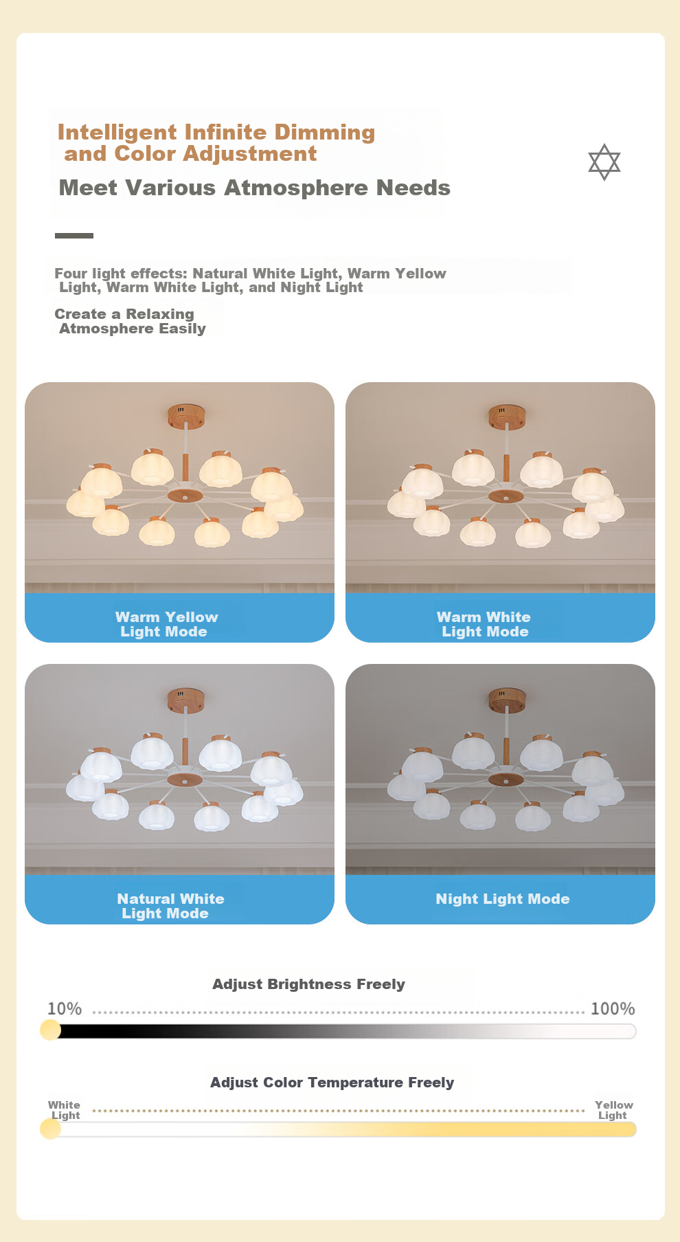 NVC NVC Simple Wood French Puff Lampshade Living Room Smart Comfortable Light 100W Pendant Light WHDD100F/G-05 7