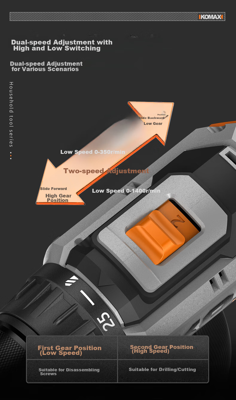 KOMAX Electric Drill, Cordless Screwdriver, Lithium Battery Drill, Household Rechargeable Screwdriver Machine, Electric Tool Box Set 17