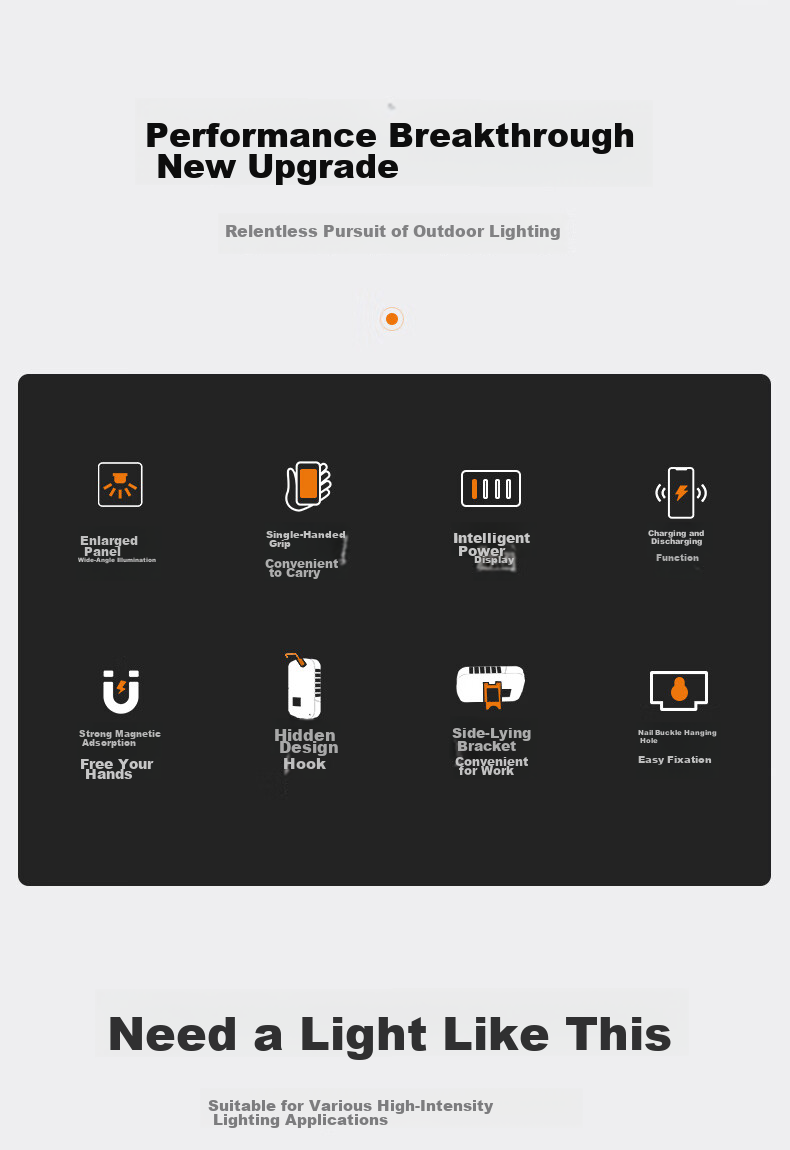 SupFire G25 Multi-Functional Work Light, Ultra-Bright LED, Rechargeable with Magnet, for Car Inspection And Repair, Machine Tool Inspection, High-Intensity Outdoor Flashlight, 10W High Power, Long Battery Life of 10 Hours 2
