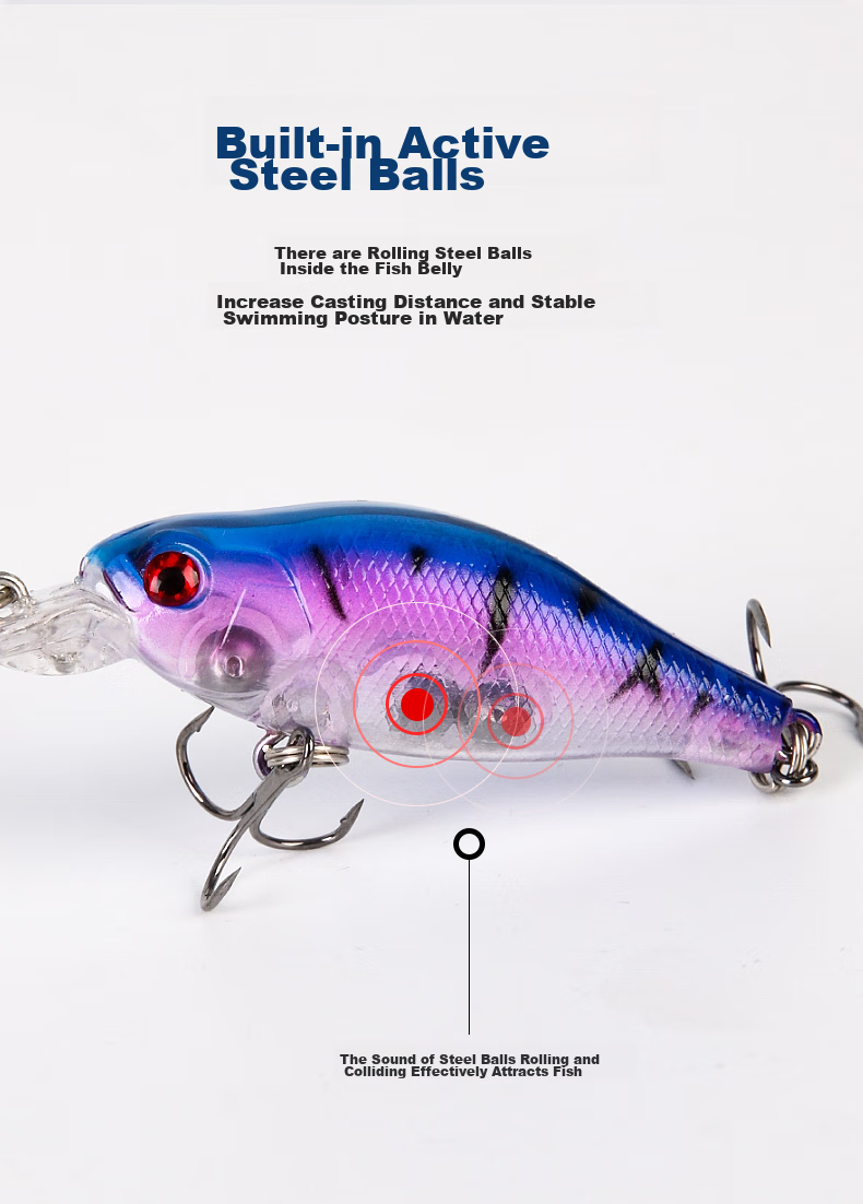 Xionghuo Lure Minnow Artificial Bait, 5 Pieces, 8g Slow Sinking Floating Minnow Set, Freshwater And Saltwater Realistic Fish-Like Bait 3