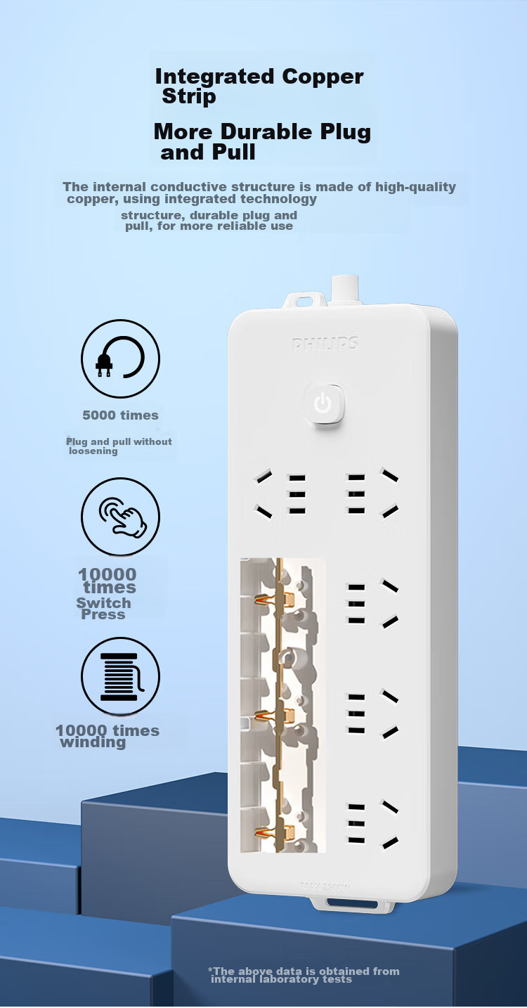 PHILIPS New National Standard Power Strip with 6 Outlets And Combination Holes, Overload Protection, Master Switch, 2.8m Extension Cord for Children's Safety, Dormitory Power Strip/Extension Cord/Power Board 8