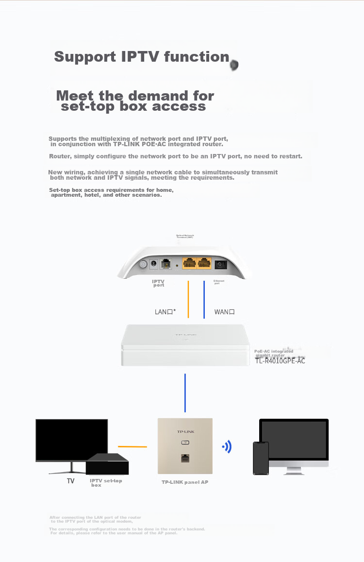 TP-LINK AX1500 Dual-Band Gigabit Whole-House WiFi 6 Panel AP Router, POE Powered AC Managed, TL-XAP1502GI Thin Champagne Gold (Square) Easy Expansion Versio 5