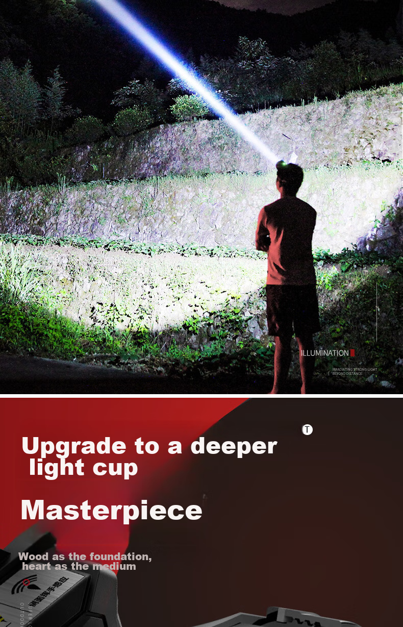 EWPLORE WASP High-Intensity Flashlight, Mini Fishing Headlamp, Helmet-Mounted Clip-On Light, Rechargeable Magnetic Work Lamp, Multifunctional Illumination Light 5