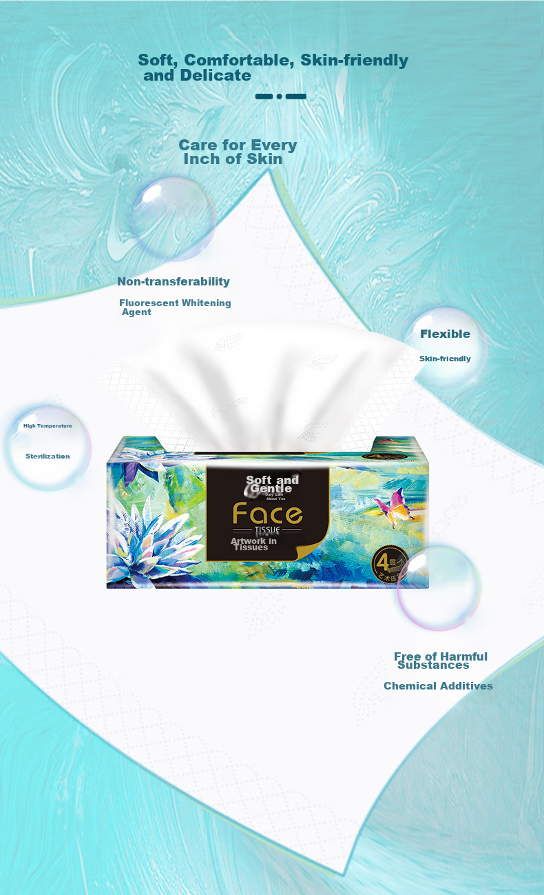 C&S Facial Tissues, Art Oil Painting Face Box, 4-Ply 90 Sheets*4 Boxes, Thickened Water-Absorbent Facial Tissues, Soft And Gentle on Ski 6