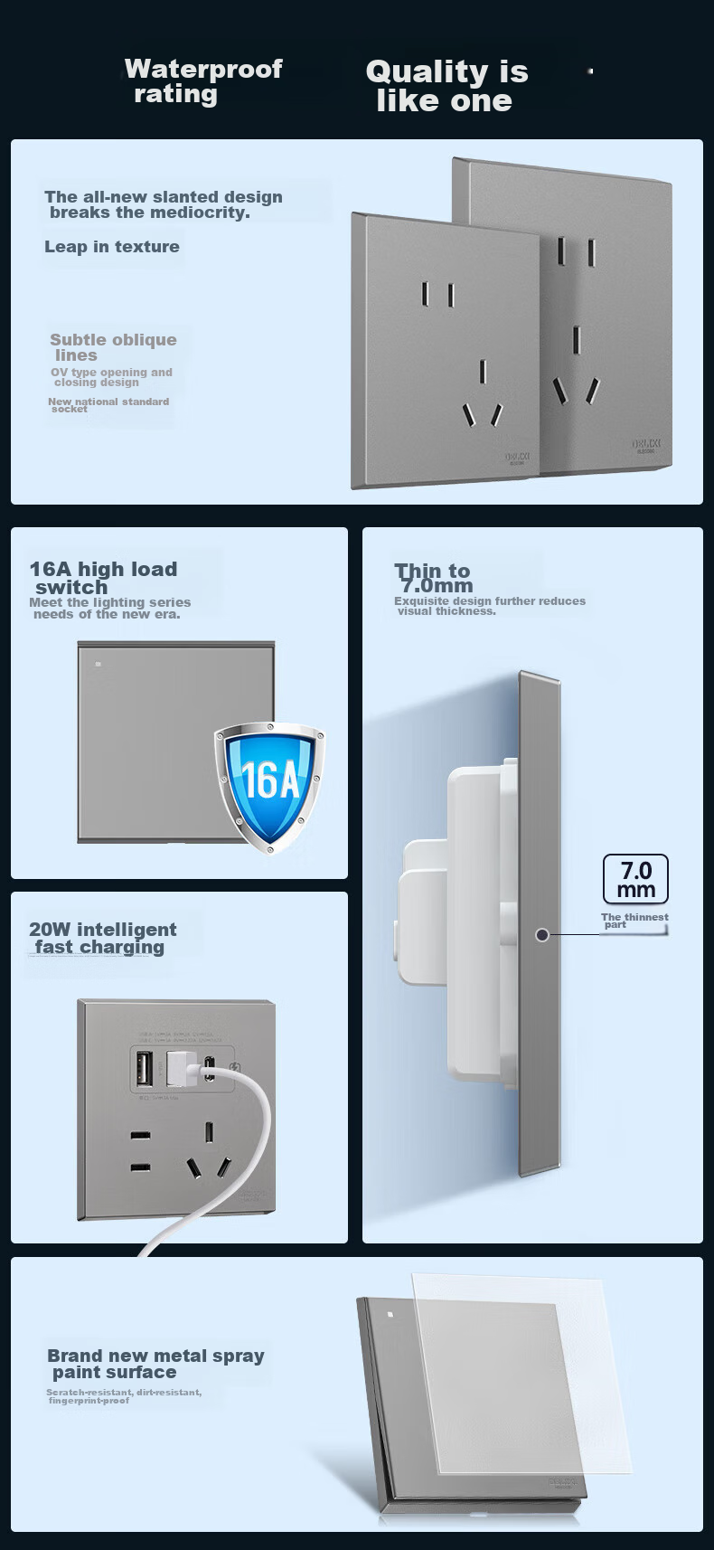 DELIXI Switch Socket Panel, 86-Type Panel, CD229, Three-Gang Switch, Triple-Gang Double-Control Switch, Space Gray Large Panel 3