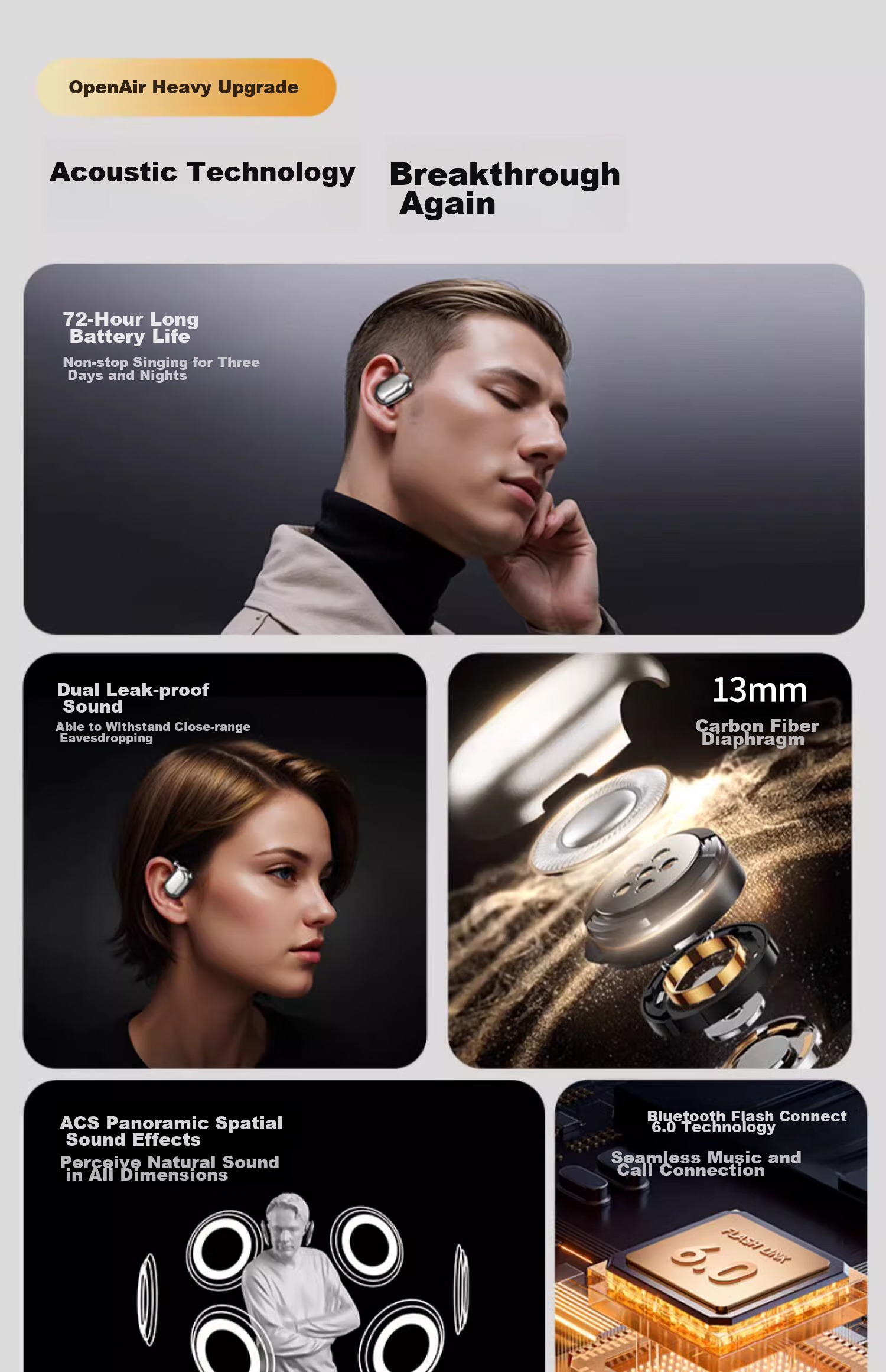 ALittleFlower [Berlin Voice - Latest Model 2026] Bluetooth Earphones, Over-Ear Style, Ultra-Long Battery Life, Wireless In-Ear Design, for Sports And Running, Comfortable to Wear, Noise-Cancelling, High Sound Quality, Painless for Long-Term Use 7