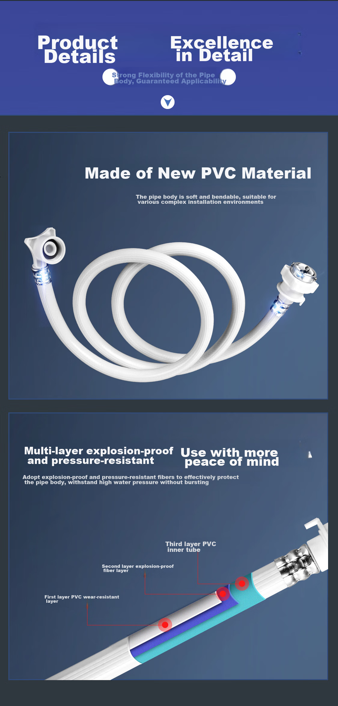 Beishi Washing Machine Inlet Hose, Thickened Universal Drum And Impeller Washing Machine Inlet Hose, Extended Water Inlet Pipe, Water Supply Extension Hose Connector Accessories, White 5 Meters 7