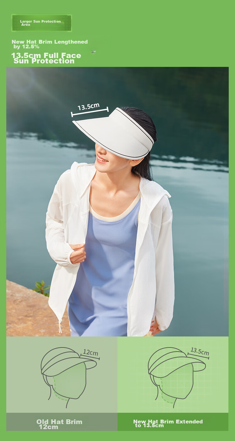 Beneunder Sun Hat for Women, Visor Cap, UV Protection, Full Face Coverage, Fashionable And Versatile, with Extended Brim 12