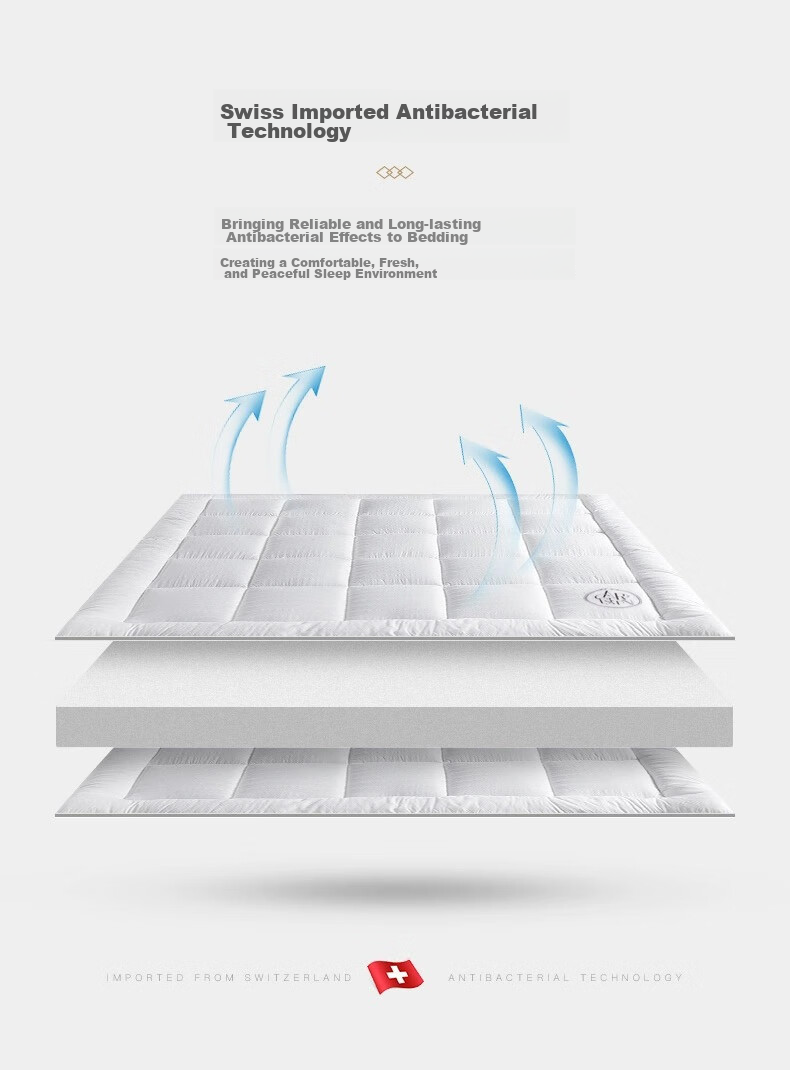 Canasin Hotel Mattress Pad, Thickened Foldable Non-Slip Protective Mat, Antibacterial Fiber Pad, Double Size 150*200cm + 3 4