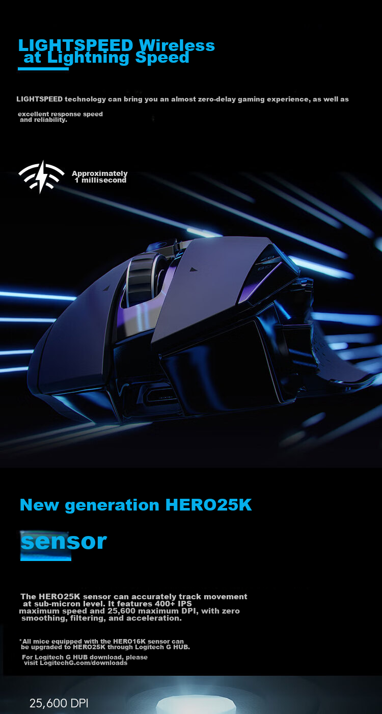 G G502 Wireless Gaming Mouse, Dual-Mode Wireless And Wired Mouse, Ergonomic Design with Customizable Weight Distribution, RGB Backlight, Wireless Charging, FPS Black Myth: Wukong 5