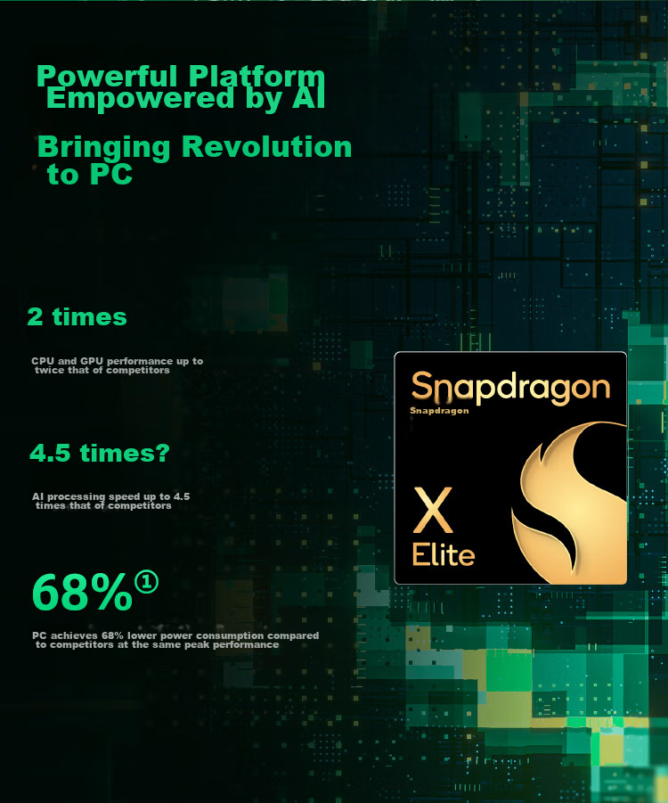 Acer Extraordinary Go Pro AI Dragon Crab Machine, Thin And Light Laptop, 14-Inch Qualcomm Notebook for Students And Office Use (Snapdragon XElite, 32GB RAM, 1TB Storage, 2.5K 120Hz Display) 6