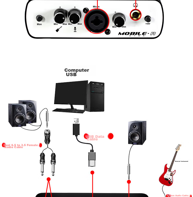 Aiken Mobile R Sound Card Live Streaming Kit, Computer And Phone OTG Direct Connection, 48V Phantom Power Supply, ASIO Driver, One-Key Voice Changer, Real-Time Monitoring, Voice Changer, Live Streaming Device 16