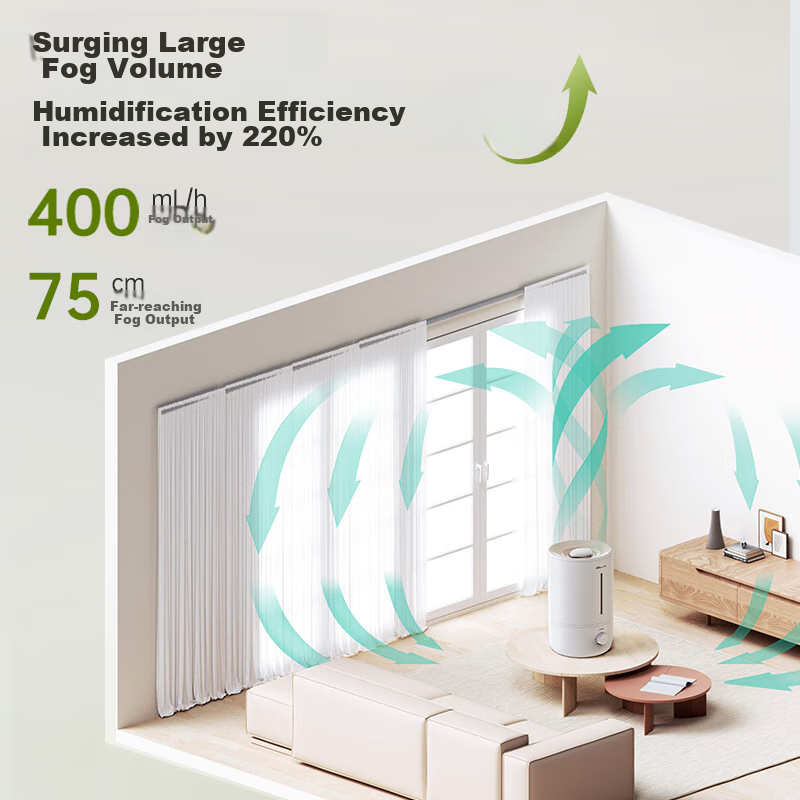 Bear Humidifier for Home Bedroom, Air Moisturizing for Mothers And Babies, Specialized for Rhinitis And Antibacterial, Office Desktop Small Air Conditioner Humidifier JSQ-Z50G2