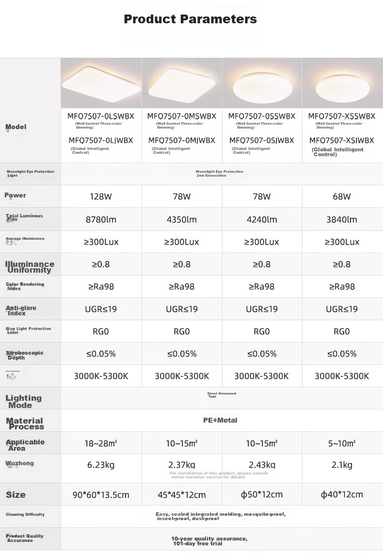 Yueying Linzhiguang Floating Light, Ultra-Bright 4th Generation Eye Protection, Living Room Ceiling Light, Cream-Style Main Lighting Fixture 27