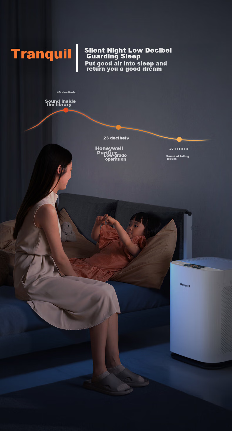 Honeywell Air Purifier Large Space Formaldehyde Removal New Home Special Bacteria Virus Odor Removal Baby Certified Sleep Quiet Disinfection Purifier H-Speed Pro 13