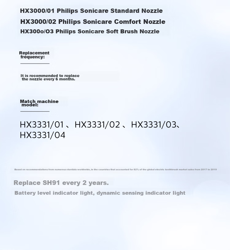 PHILIPS Sonicare Electric Water Flosser, Comfortable Nozzle, HX3052/00, Compatible with Meiya Cang 3826 Flosser, Shuimo Fang 3911/3711 Flosser 9