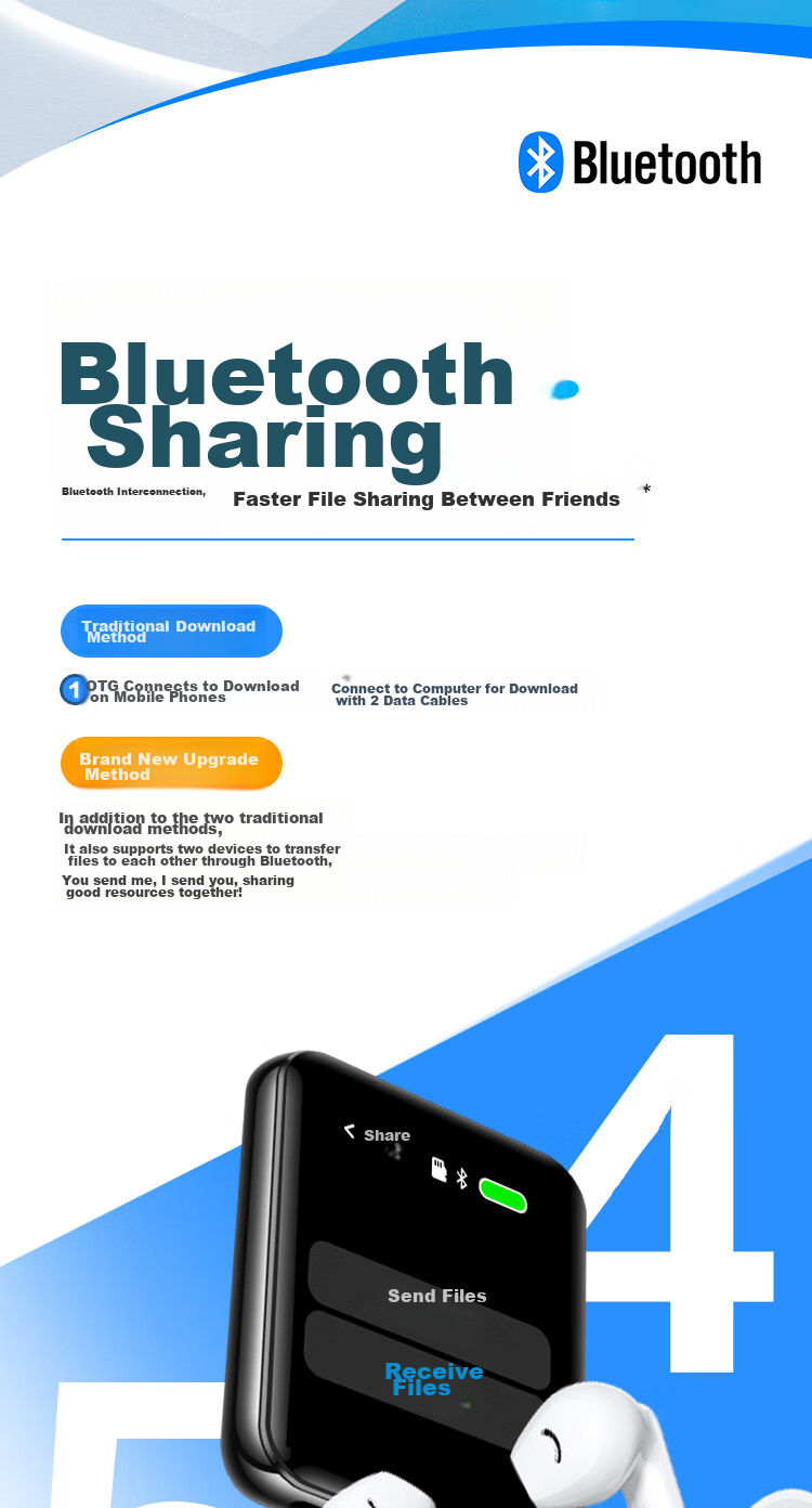BENJIE R1 Bluetooth MP3 Player with Camera, Portable Music Player for Students, MP4 Player for High School Students, MP5 Electronic Book Reader P3 P4 P6 12