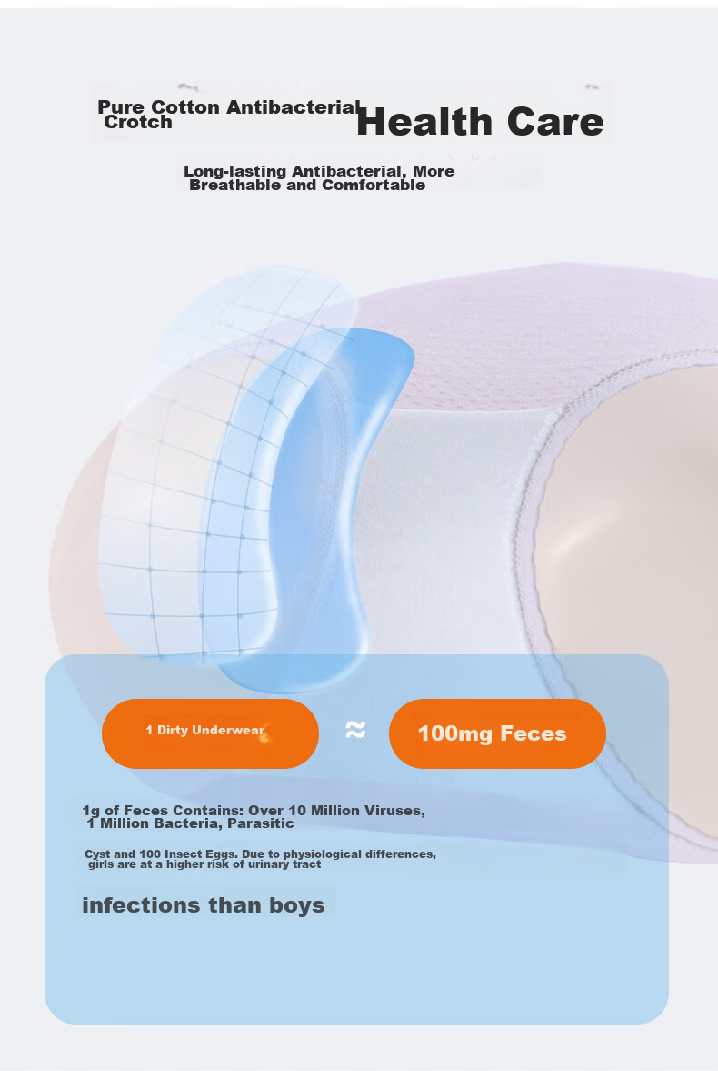 Hzasz Children's Underwear, Girls' Triangle Panties, Pure Cotton Crotch, Antibacterial, for Older Children 6-12 Years Old, Puberty Underpants 4