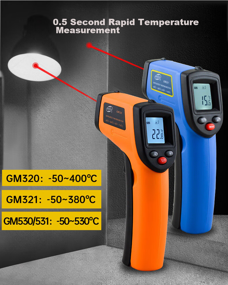BENETECH Infrared Thermometer, Industrial Temperature Gun, Oil Temperature Measuring Instrument, Handheld Commercial Kitchen Thermometer GM321 6